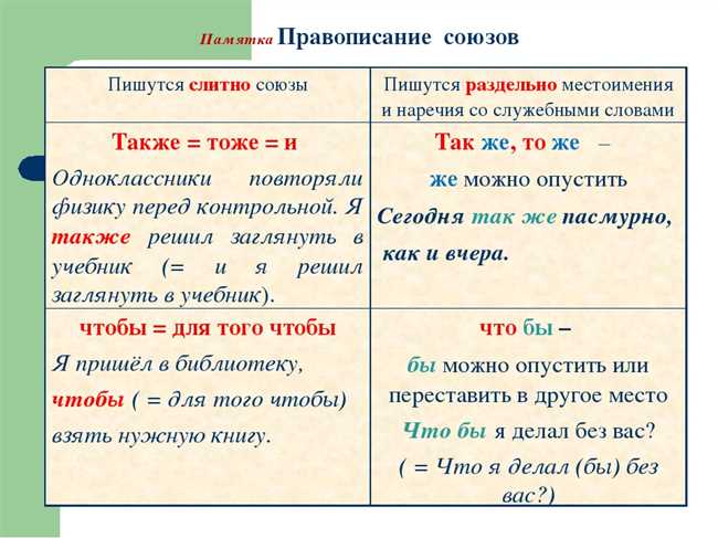 3. Изучите окончания слов с таким корнем: