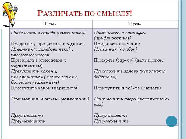 Определение и различие между словами «предание» и «придание»