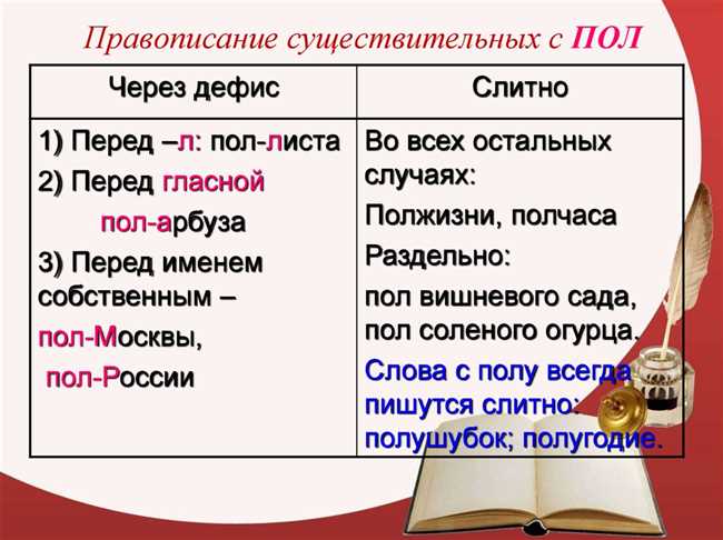 Как правильно писать приставки пол и полу: слитно или раздельно? Советы и правила