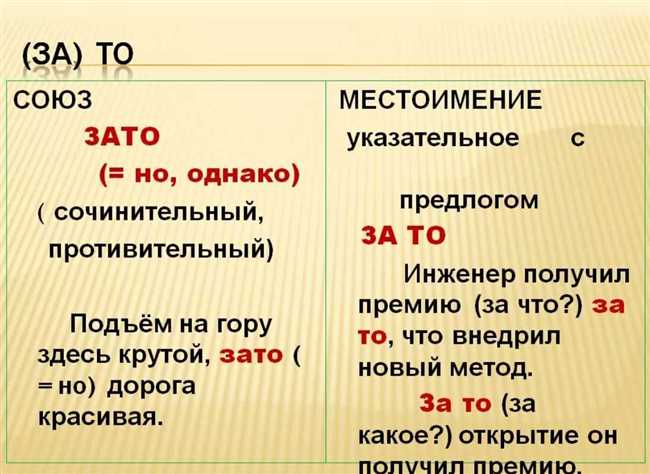 Значение слов в контексте