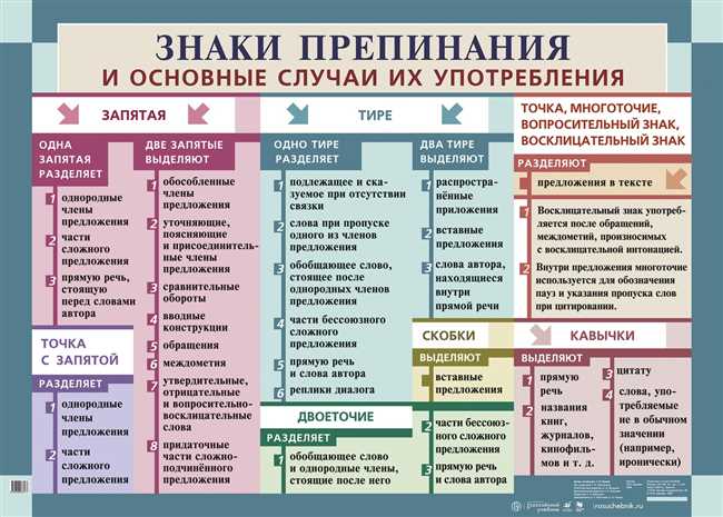 Примеры использования слова 