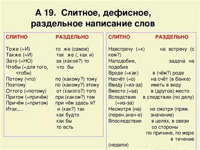 Как правильно писать с лева на право или справа налево: слитно или раздельно?