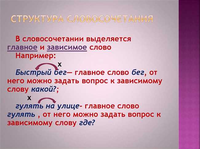 Как правильно писать 