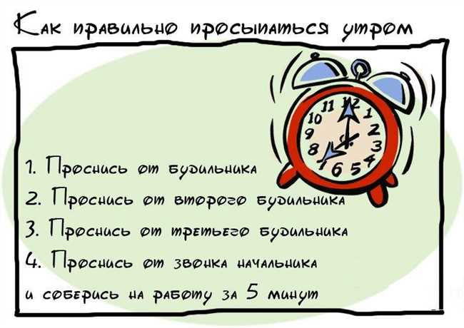 Раздел 4. Рекомендации по планированию времени