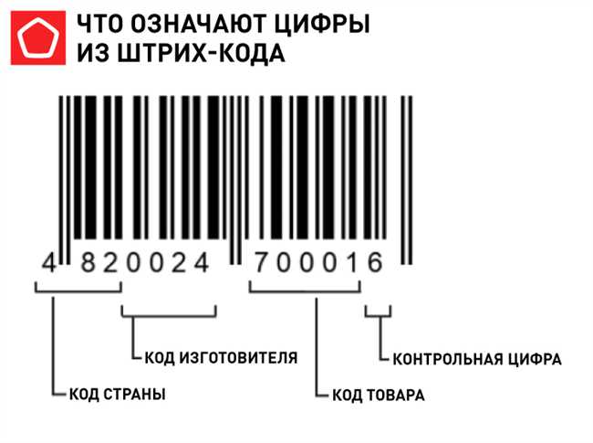 Как правильно писать штрихкод: штрих-код или штрих код? Правила написания и использования