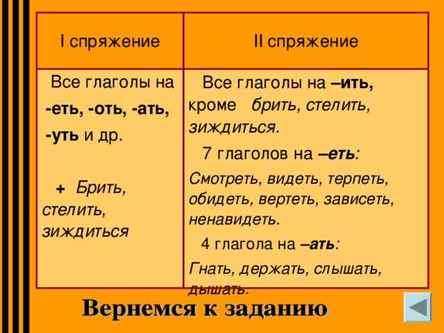 Брить спряжение глагола какое спряжение. Брить стелить какое спряжение. Спряжение глаголов брить стелить. Брить стелить.