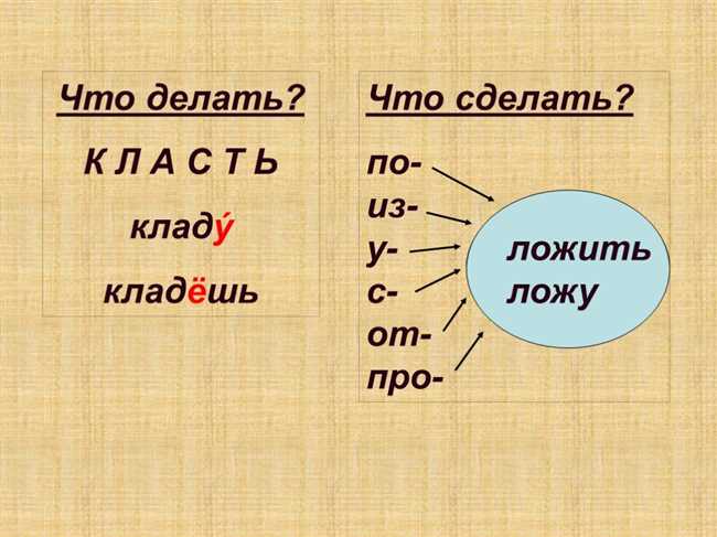 Как правильно писать слово: стелешь или стелишь?