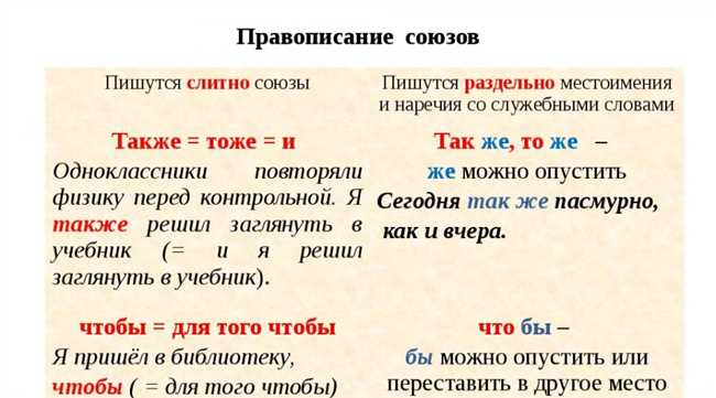 Как правильно писать слово "танцевать": танцавать или танцивать?