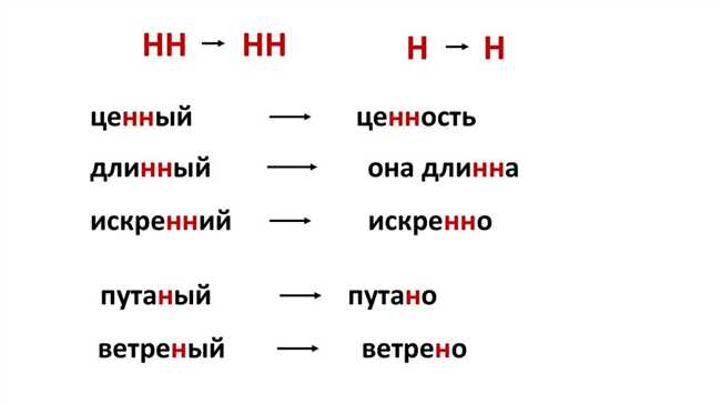 Как правильно писать слово: ветрено или ветренно? Разбираемся с орфографией