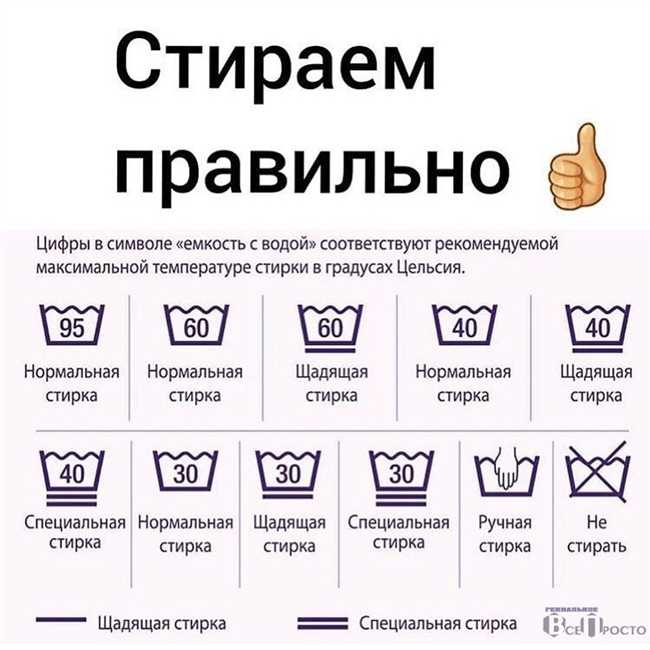 Реальное правило или необоснованный предрассудок: стирать или стерать с доски?