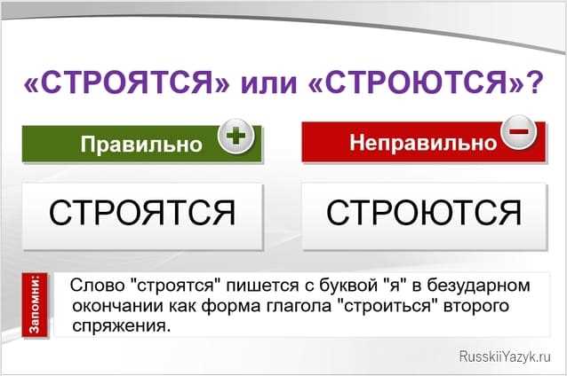 Как правильно писать: строющийся, строящийся, строят или строют?