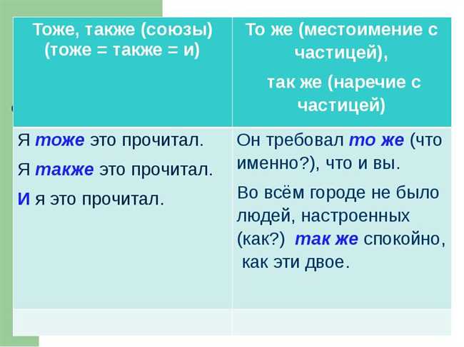 Примеры использования «та же» и «таже» в предложениях