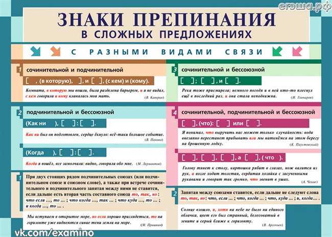 Как правильно писать в обнимку или в обнимку: правила орфографии и пунктуации