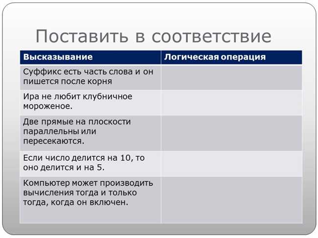 4. Примеры использования