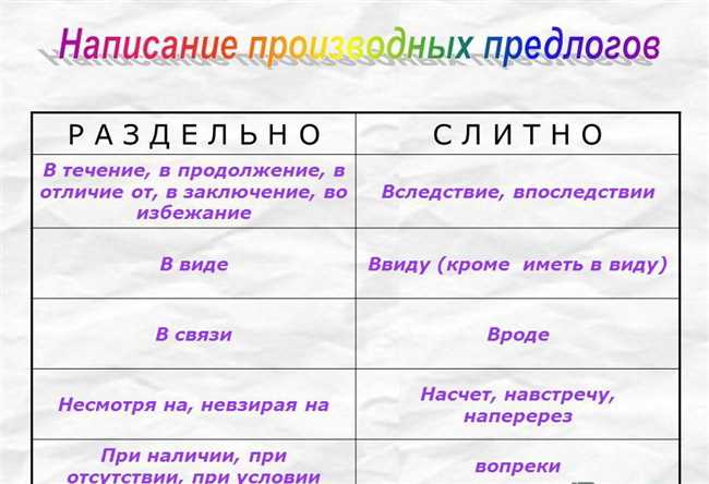 4. Исключительные правила