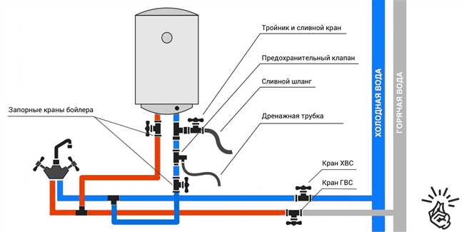 Заключение