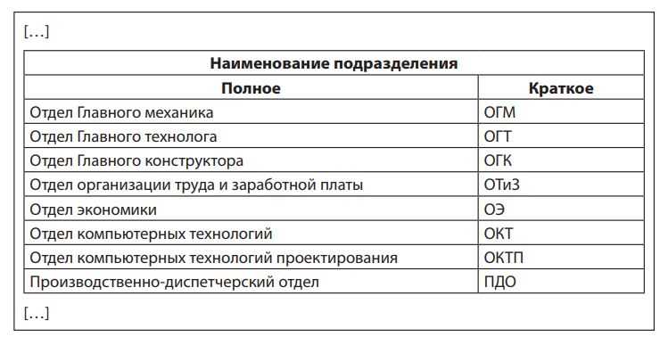 Правило написания прилагательного 