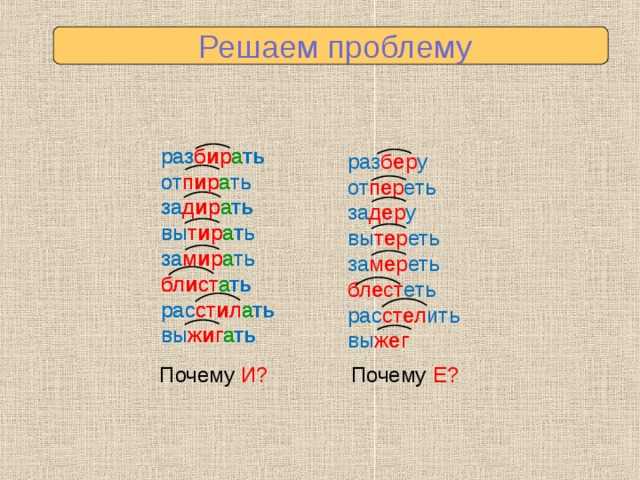 Аналогичные слова или слова одной группы