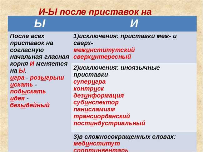 Как правильно пишется брезжут или брезжат: разбираемся с правописанием