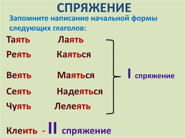 Как правильно пишется: буду надеяться или буду надеятся?