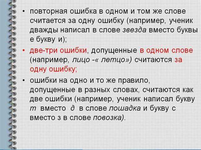 Как правильно пишется Избирком или Изберком? Простое объяснение и причины ошибок