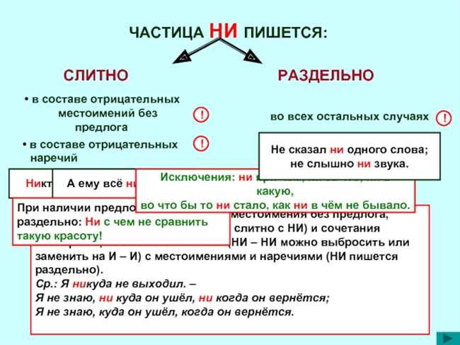 Как правильно пишется 