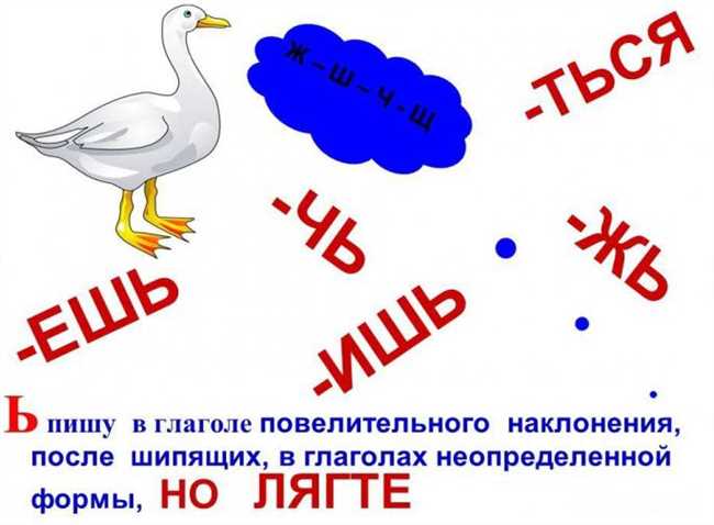 Лягте или ляжте. Как правильно пишется ляг или ляж. Как правильно говорить лягте или ляжте. Ложится или ложиться как правильно писать.