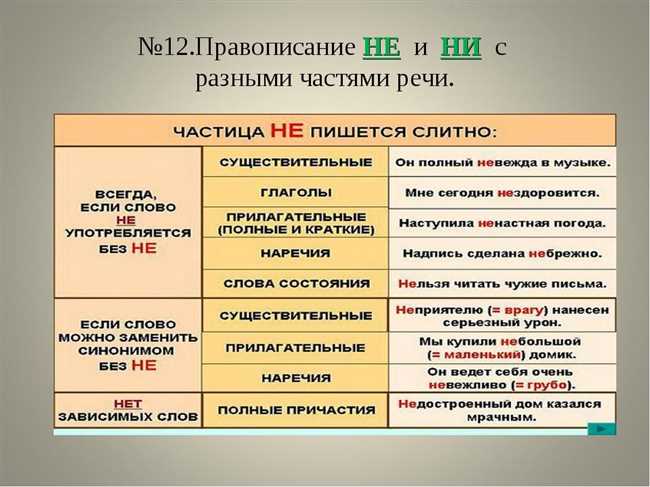 Как правильно пишется не прощу? Советы от профессионалов