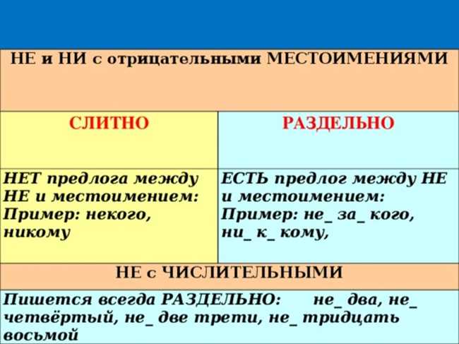 3. Уделяйте внимание стилевым правилам