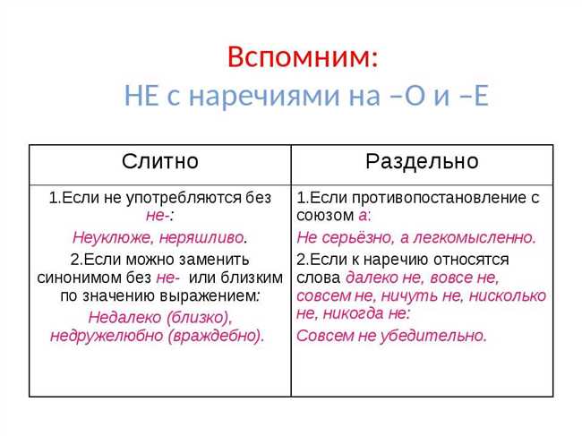 Знаки препинания в составных словах