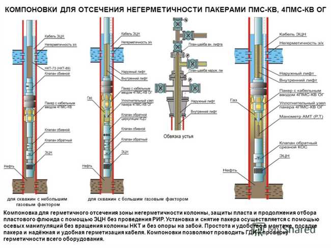 Негерметичность или негерметичность: как правильно пишется?