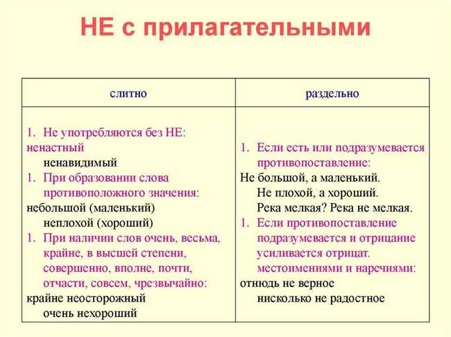 Как правильно пишется: нелогично, не логично, слитно или раздельно?