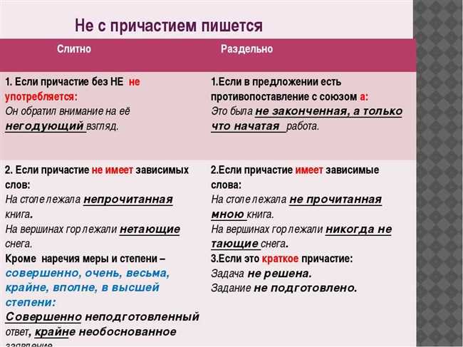 Как правильно пишется: неприметный или не приметный? Все секреты написания