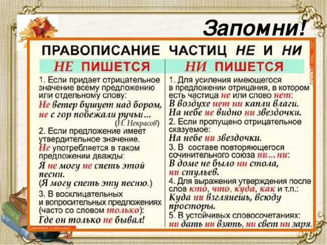 Как правильно пишется: никогда или некогда? Правила написания и использования