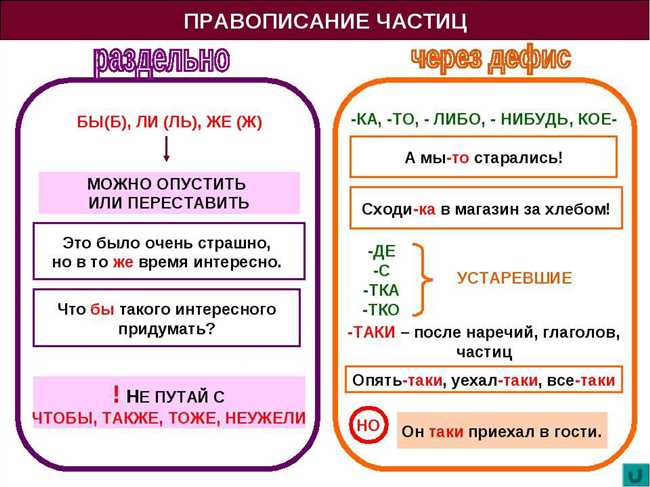 Как правильно писать 