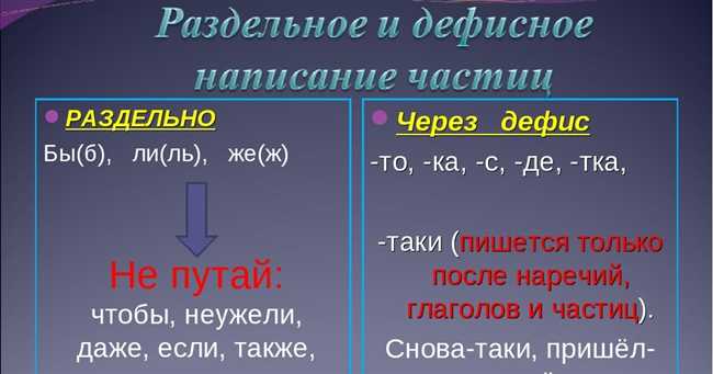 Как правильно пишется: откуда-то через дефис или раздельно?