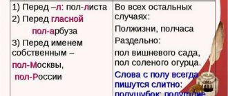 Определите, как правильно пишется "пол-утра" или "пол утра"