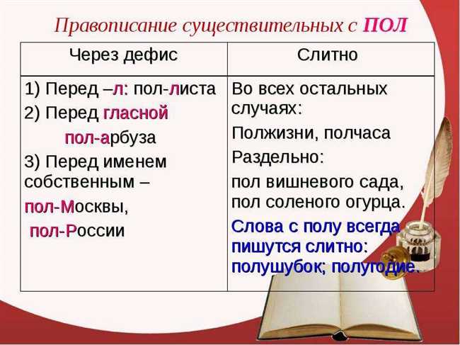 Как правильно пишется: пол-утра или пол утра?