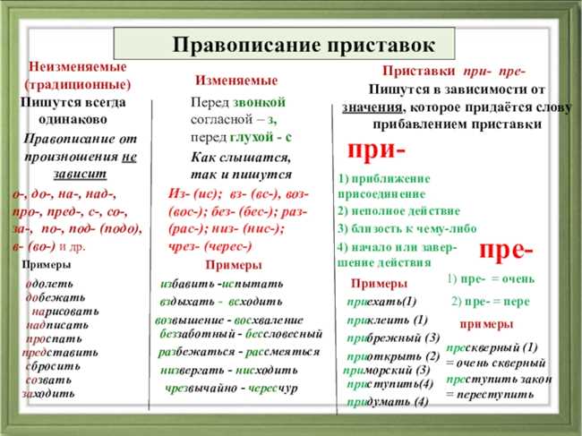 Использование заглавных букв