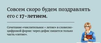 Как правильно пишется Пренадлежит или Принадлежит правила написания