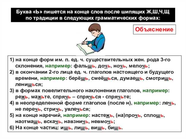 Причины возникновения путаницы