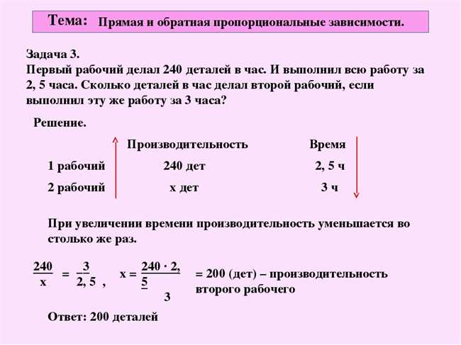 Правила использования: контекст и синонимичность