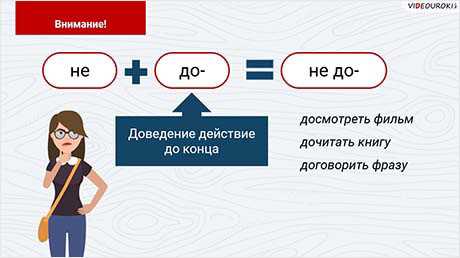 Как правильно пишется - с ним слитно или раздельно? Правила написания