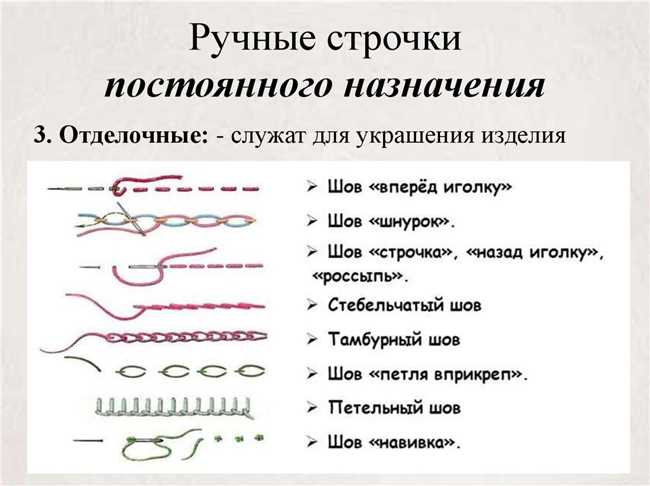 Шов или шоф? Вопрос о русском происхождении