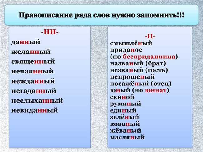 Раздел 2: Основные правила правописания 