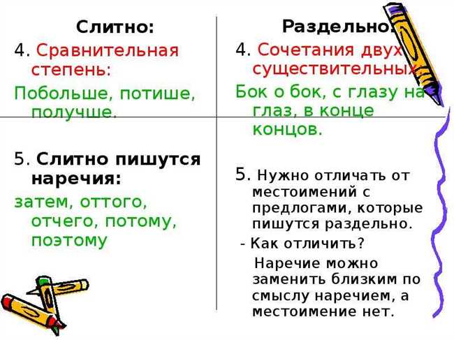 Как правильно пишется: слитно или раздельно?