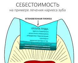 Как правильно пишется слово: поправьте или поправте?