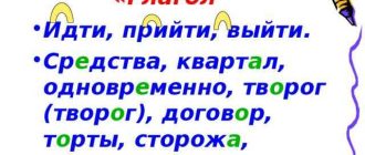 Как правильно пишется слово прИдя или прИЙдя правила и примеры