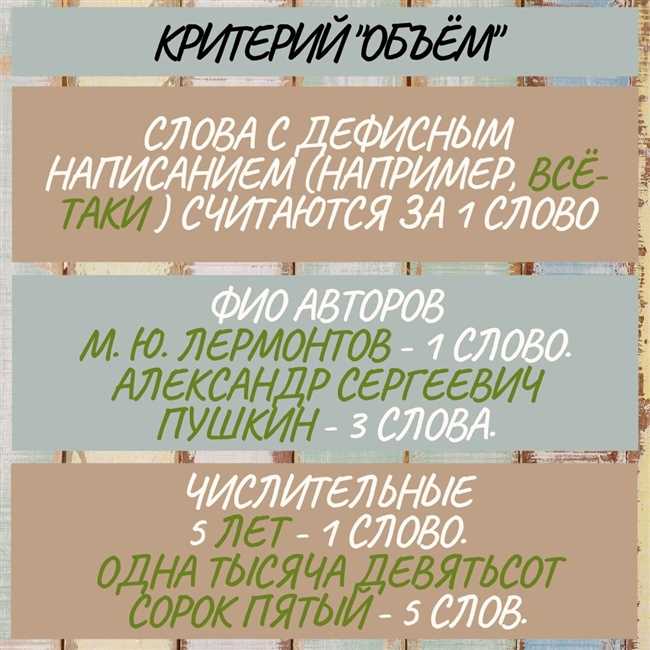 Как правильно пишется слово: Циферка, цифирка, цифорка, цифарка или цифырка?