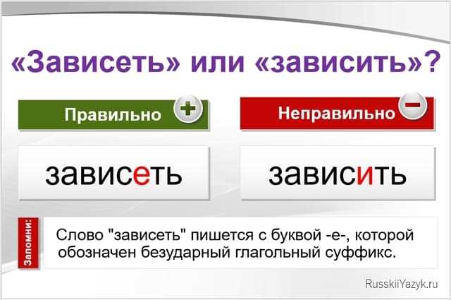 Зависел как пишется правильно. Зависеть или зависить как правильно. Зависить или зависеть как правильно пишется. Зависела или зависила. Зависили или зависели как правильно писать.